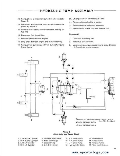 ford cl20 hydraulic pump repair